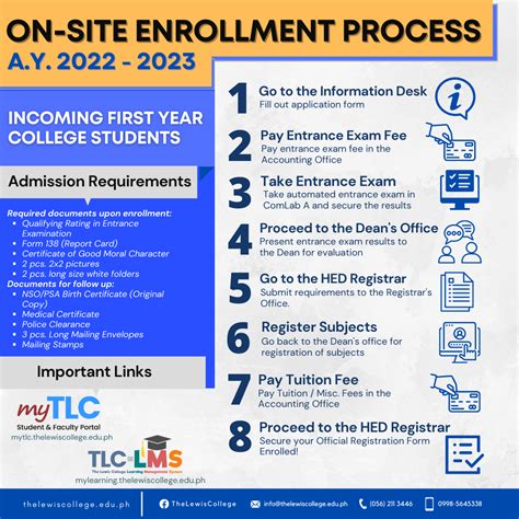ONSITE ENROLLMENT .